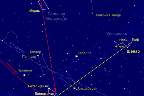 Ссылки зеркала на kraken kraken dark link